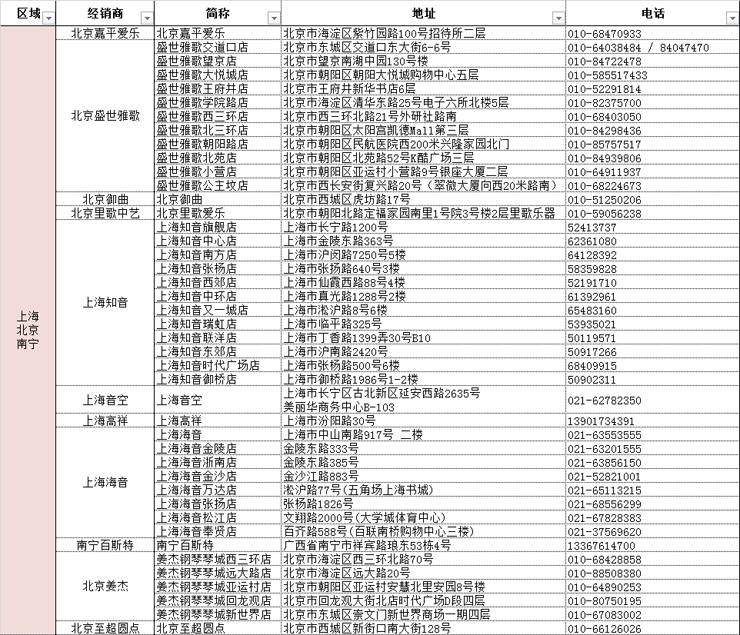 菲彩国际管乐夏季以旧换新促销活动