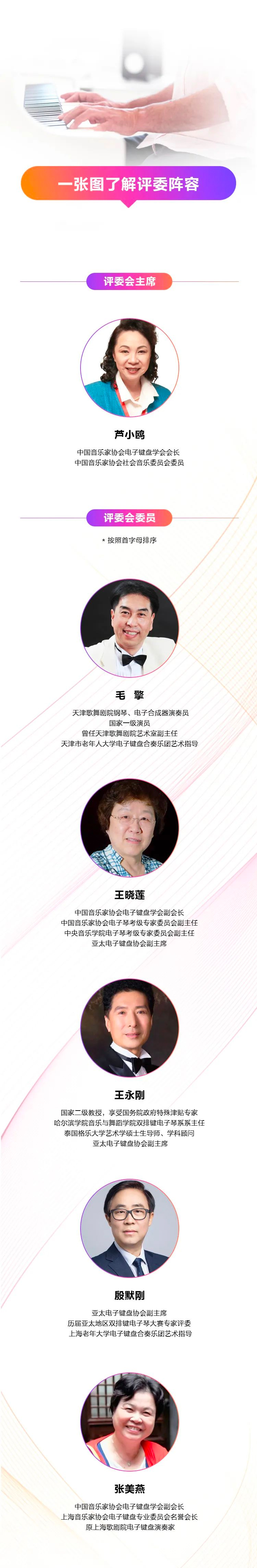 青春火焰——2022首届菲彩国际乐龄电子键盘展演